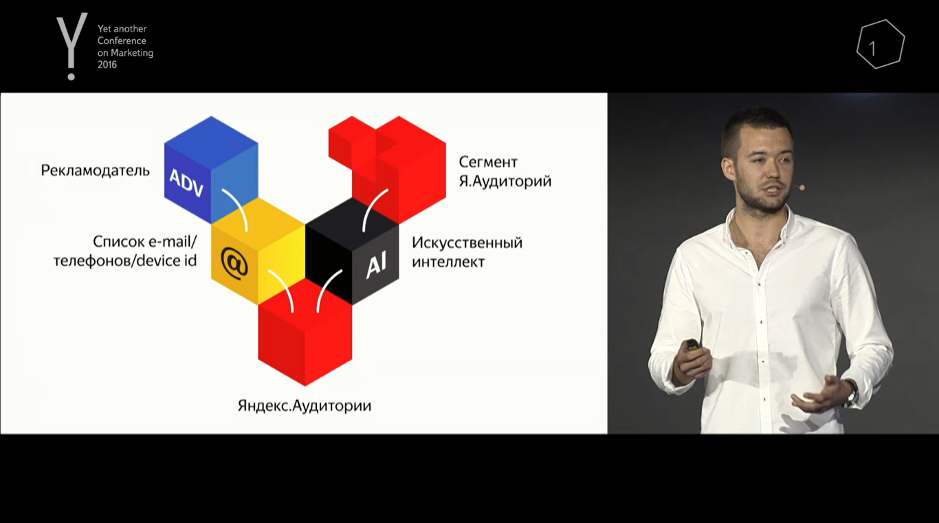 Основные преимущества работы с использованием «Яндекс. Аудитории»