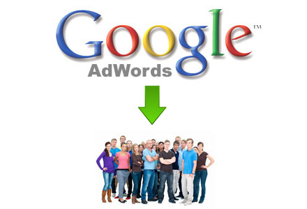 Подарок от Google AdWords – дополнительная строка для рекламного текста